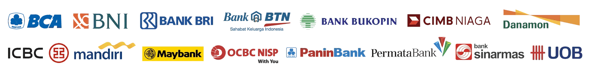 bank-bank partner penyedia KPR